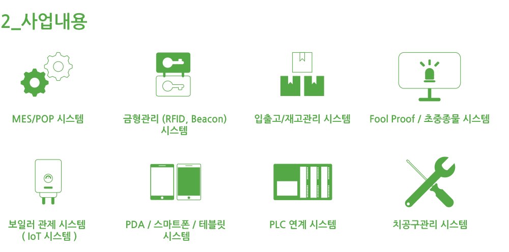 Contents 02